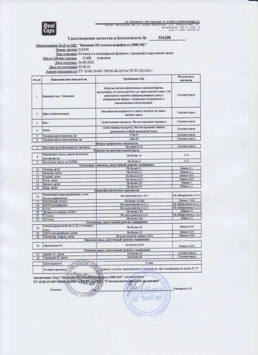 Паспорт №082023